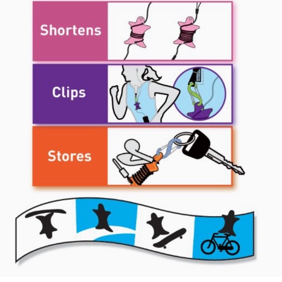 Phone Stand & Nite Ize Curvyman Cord Easy Earbud Organizer Headphones - Picture 4 of 6